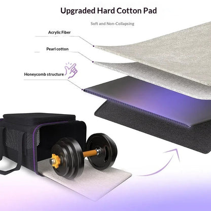 Portable Pet Carrier For Travel Soft Expandable Bag That Provides Extra Space For Your Dog On Flights